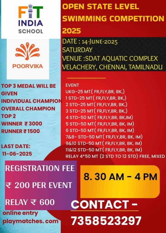 STATE LEVEL INTER SCHOOL SWIMMING COMPETITION 2025